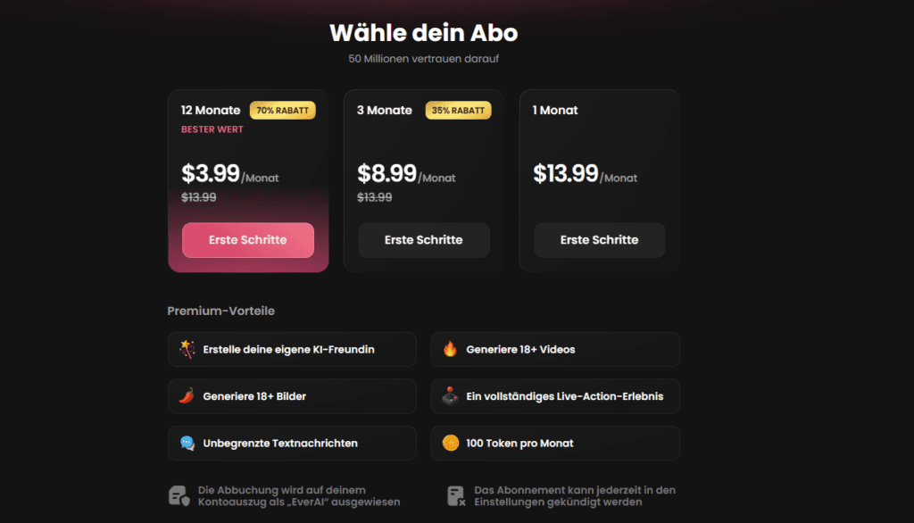 Candy.ai Abo-Übersicht mit Preisen und Premium-Vorteilen für KI Freundin, Chat und virtuelle Begleitung